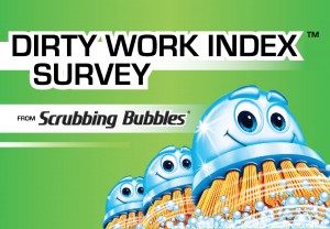 Scrubbing Bubbles Dirty Work Index Survey